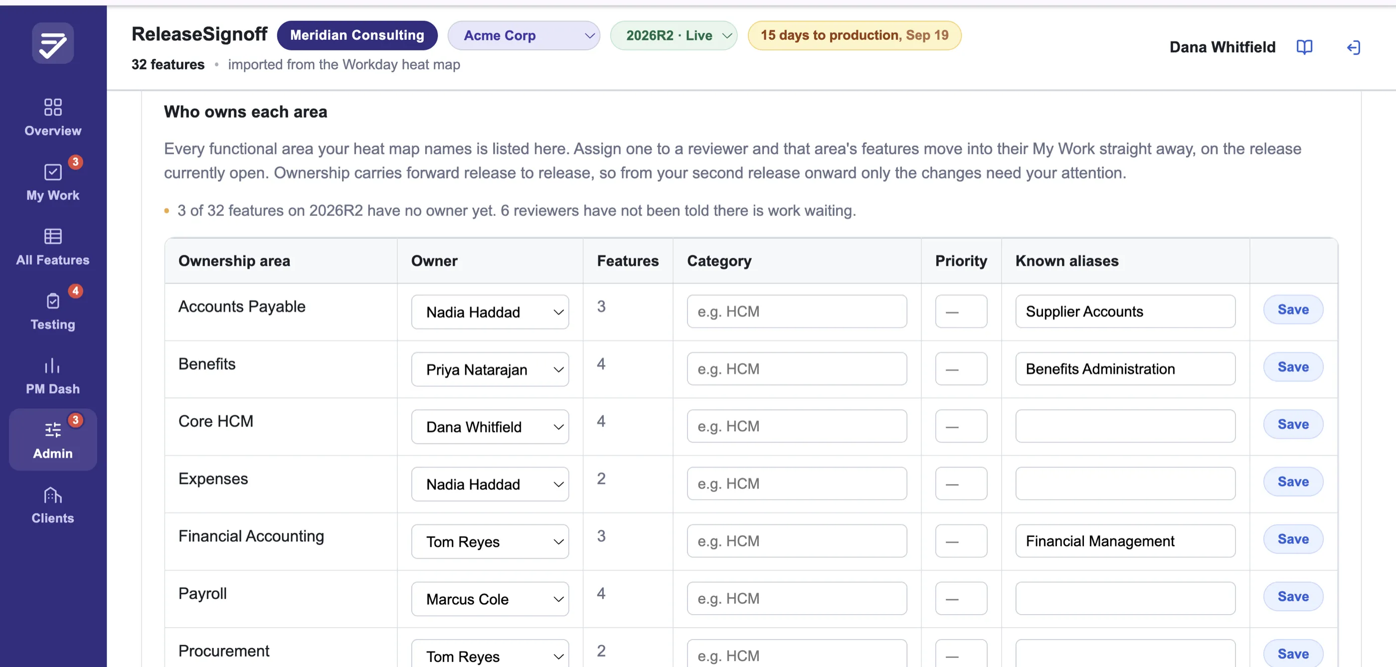 The Who owns each area screen: every functional area from the heat map listed with an owner dropdown, how many features it holds this release, an optional category and priority, and known alias spellings. A line above the table reads three of thirty-two features have no owner yet.